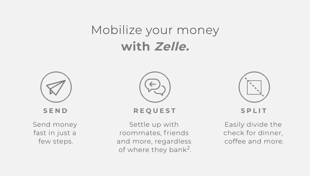 Mobilize your money with Zelle. 